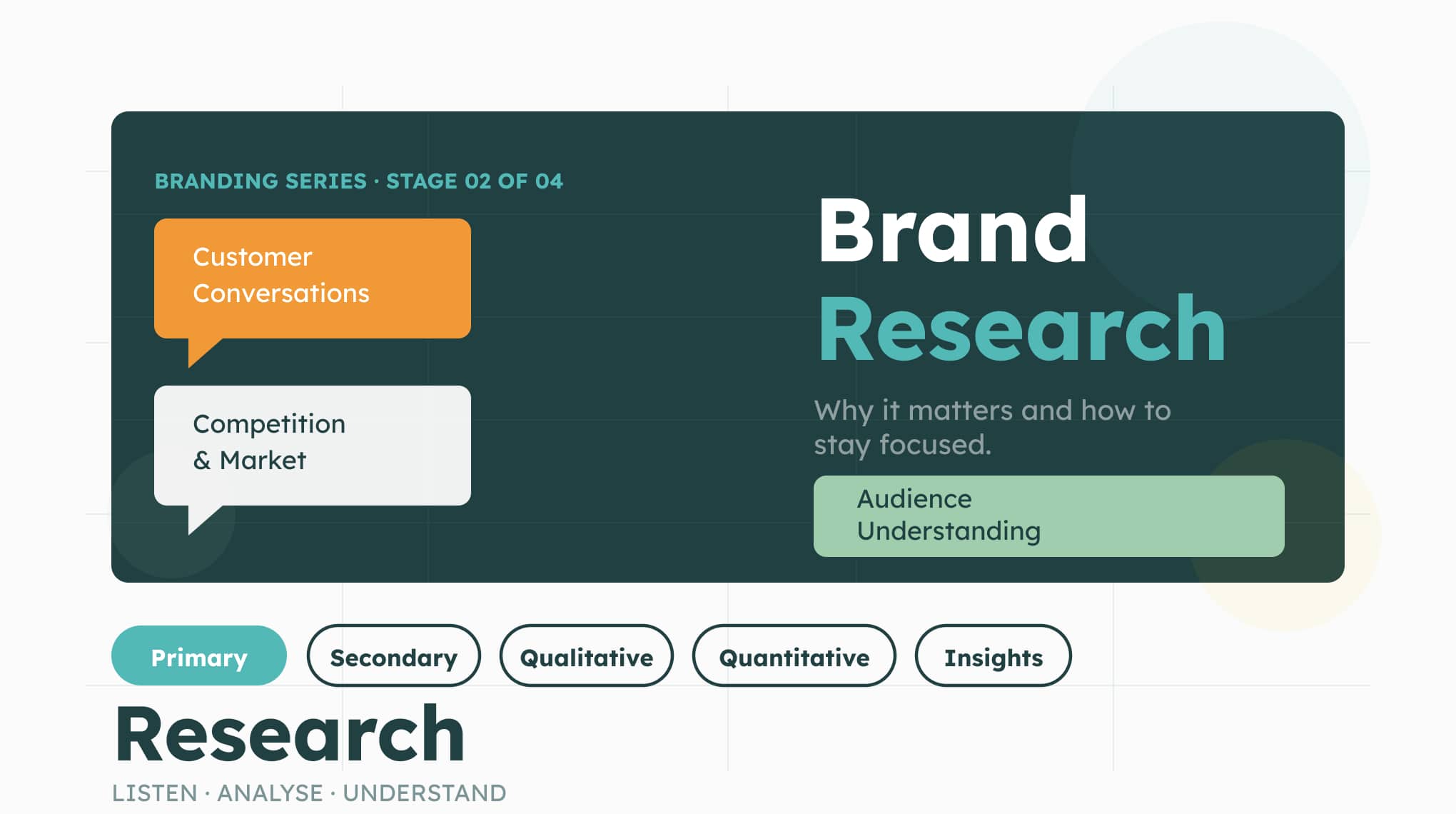 Why Research Matters, What to Look For, and How to Stay Focused—Without Getting Lost