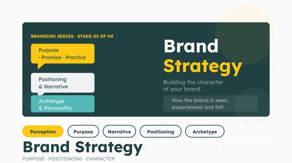 Brand Strategy – What it means, what it involves, and how to create one that works in reality