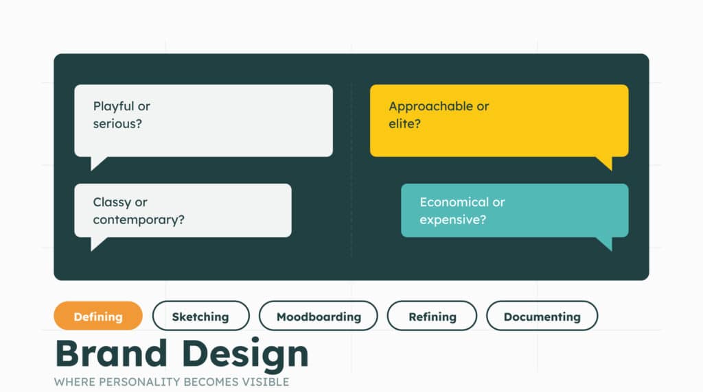 Brand Design – How brand personality becomes something people can actually see